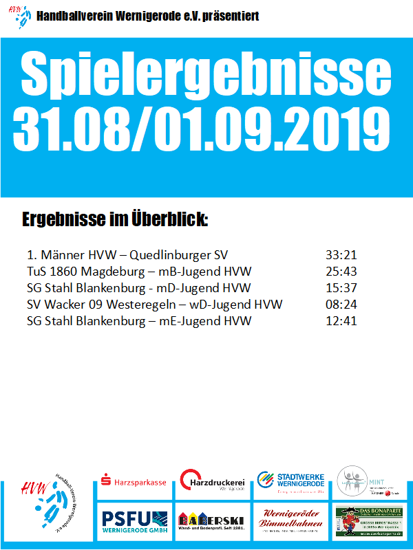 HVW Ergebnisse vom Wochenende 31.08./01.09.19