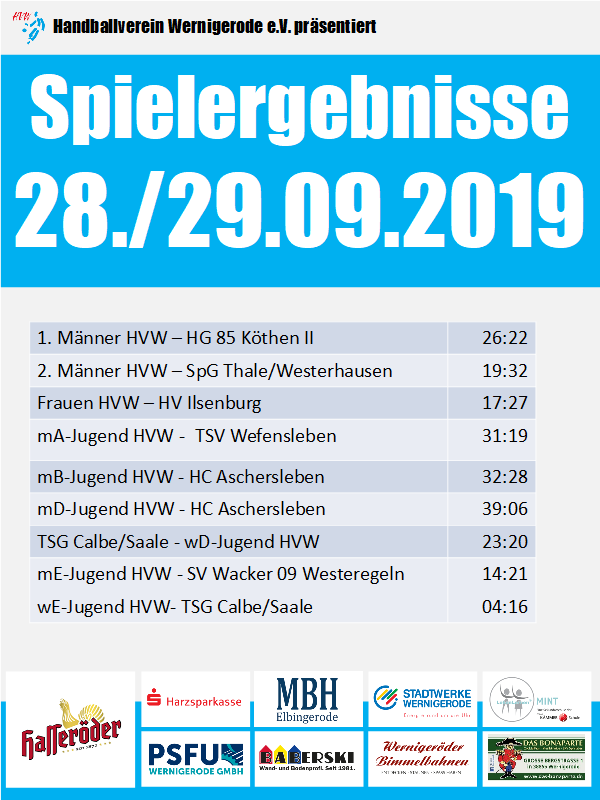 HVW Ergebnisse vom 28./29.09.19
