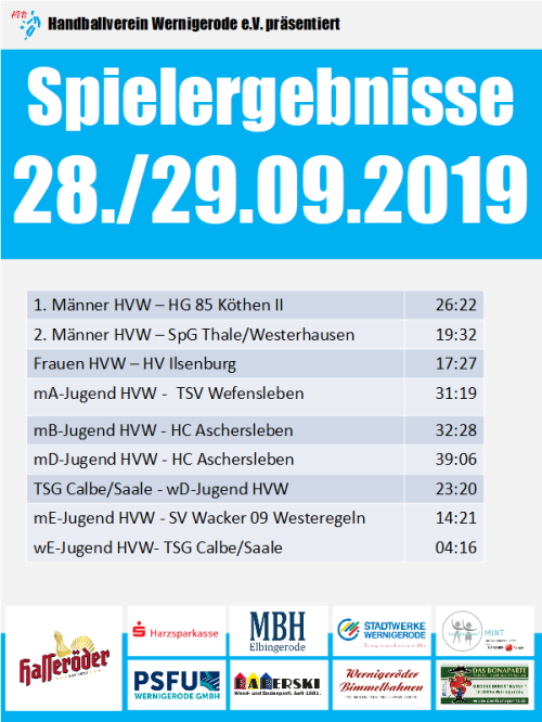HVW Ergebnisse vom 28./29.09.19