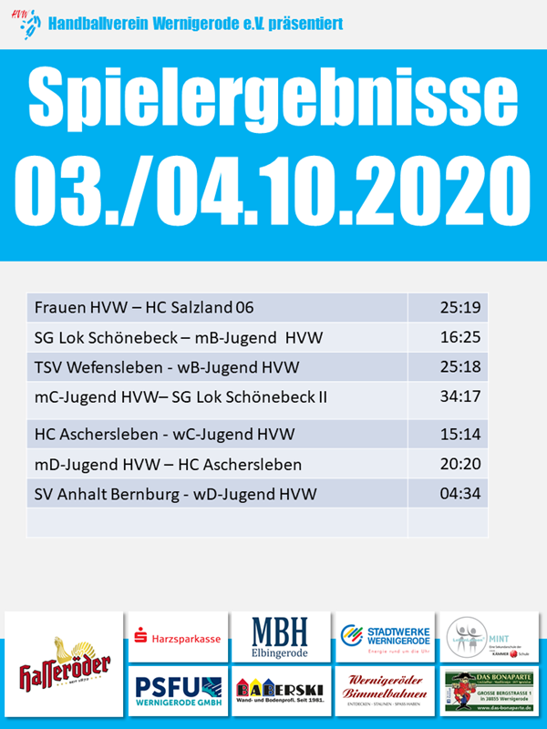 Ergebnisse für den HVW vom Wochenende 03./04.10.2020