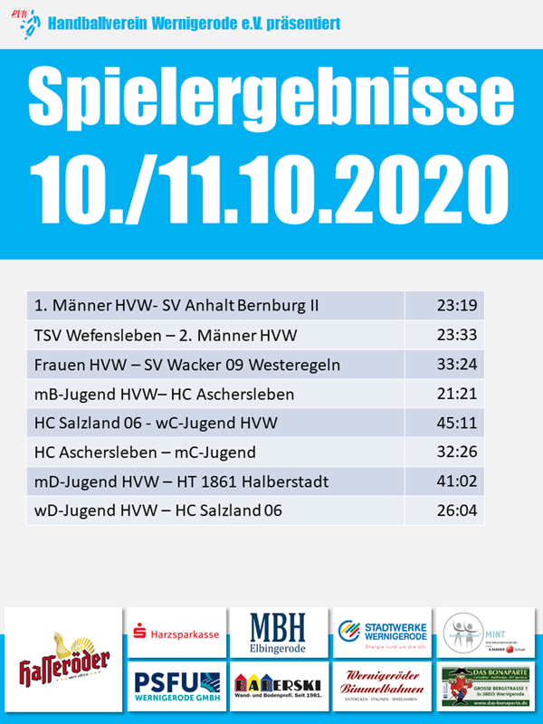 Ergebnisse des HVW am Wochenende 10./11.10.2020