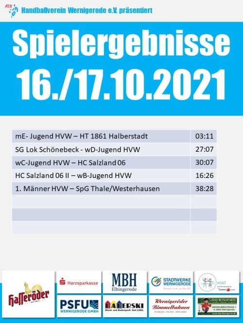 HVW Ergebnisse vom 16./17.10.21