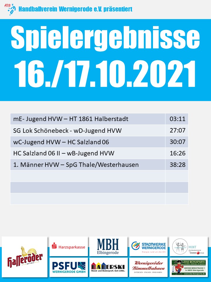 HVW Ergebnisse vom 16./17.10.21