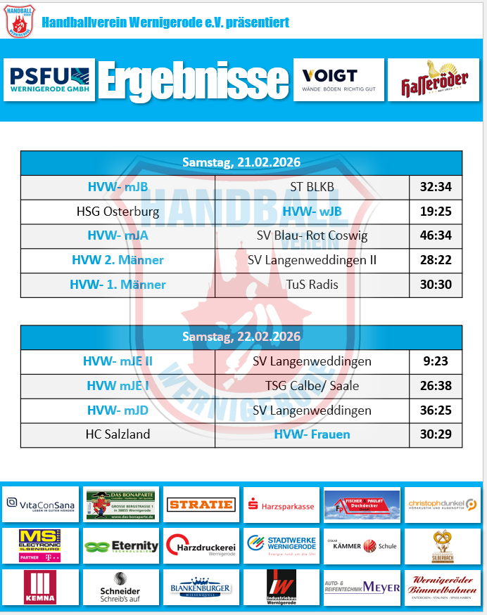 Ergebnisse vom Wochenende!