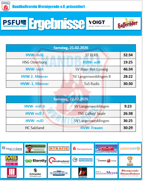 Ergebnisse vom Wochenende!