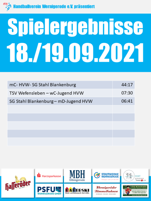 HVW Spielergebnisse vom 18./19.09.2021
