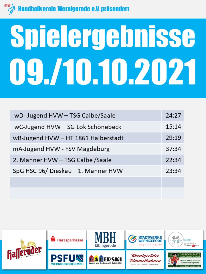 HVW Spielergebnisse vom 09./10.10.2021