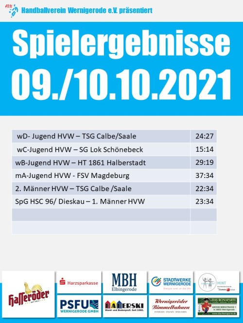 HVW Spielergebnisse vom 09./10.10.2021