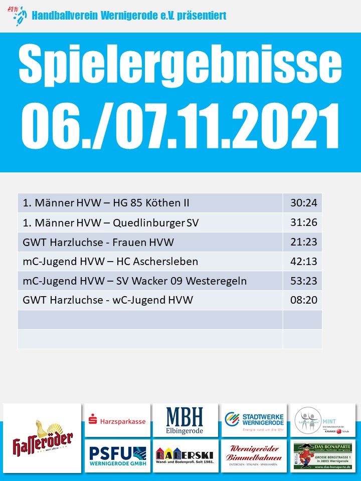 HVW Ergebnisse vom 06./07.11.21