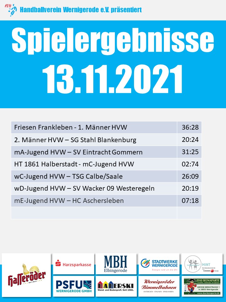 HVW Ergebnisse vom 13.11.21