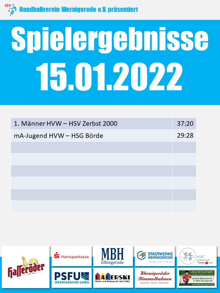 HVW Spielergebnisse vom 15.01.2022