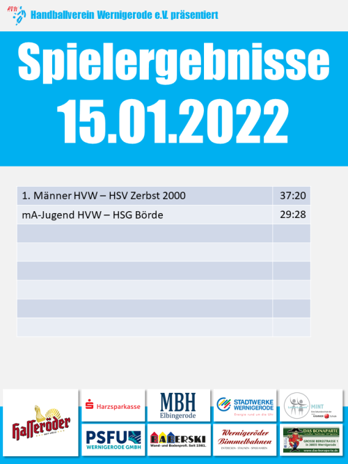 HVW Spielergebnisse vom 15.01.2022