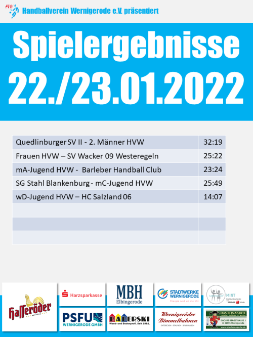 HVW Spielergebnisse vom 22./23.01.22