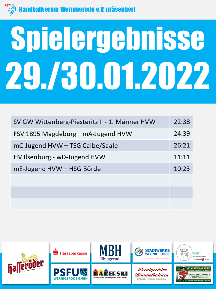 HVW Spielergebnisse vom 29./30.01.22