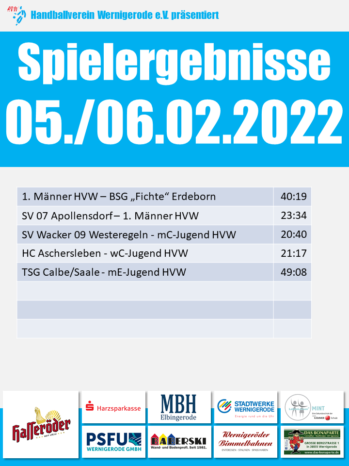 HVW Spielergebnisse vom Wochenende 05./06.02.22