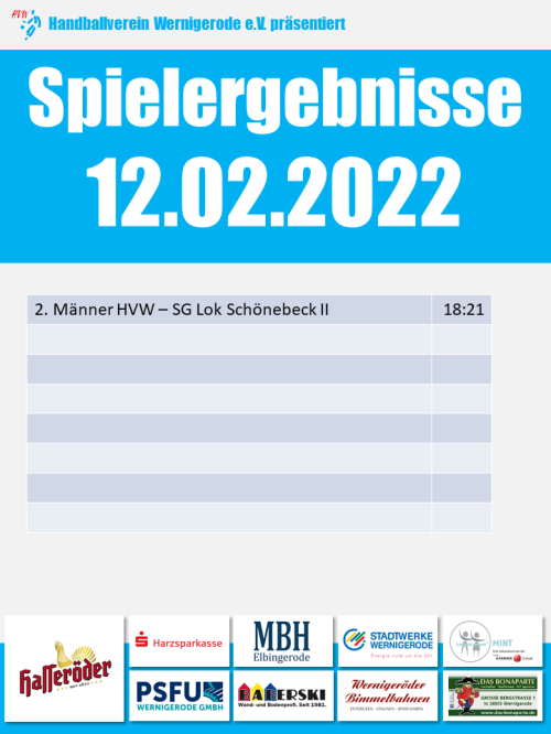 HVW Spielergebnis vom 12.02.22