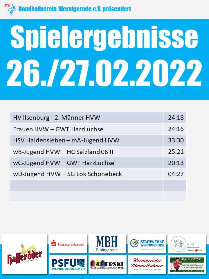 Spielergebnisse vom 26./27.02.2022