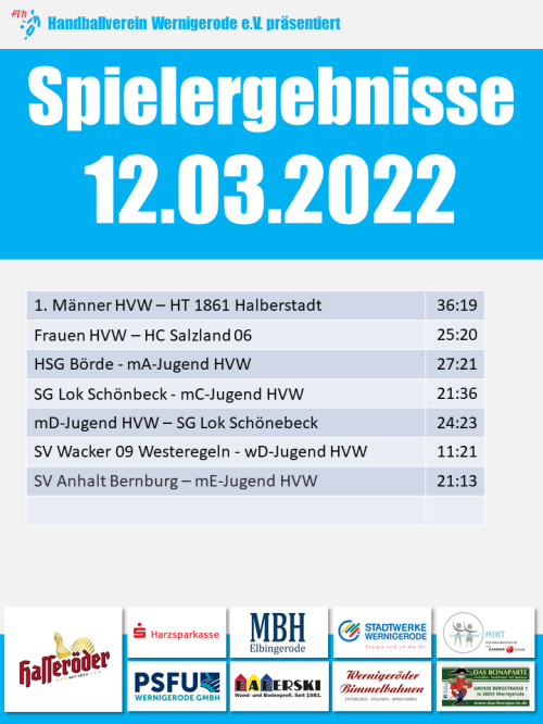 HVW Ergebnisse vom 12.03.22