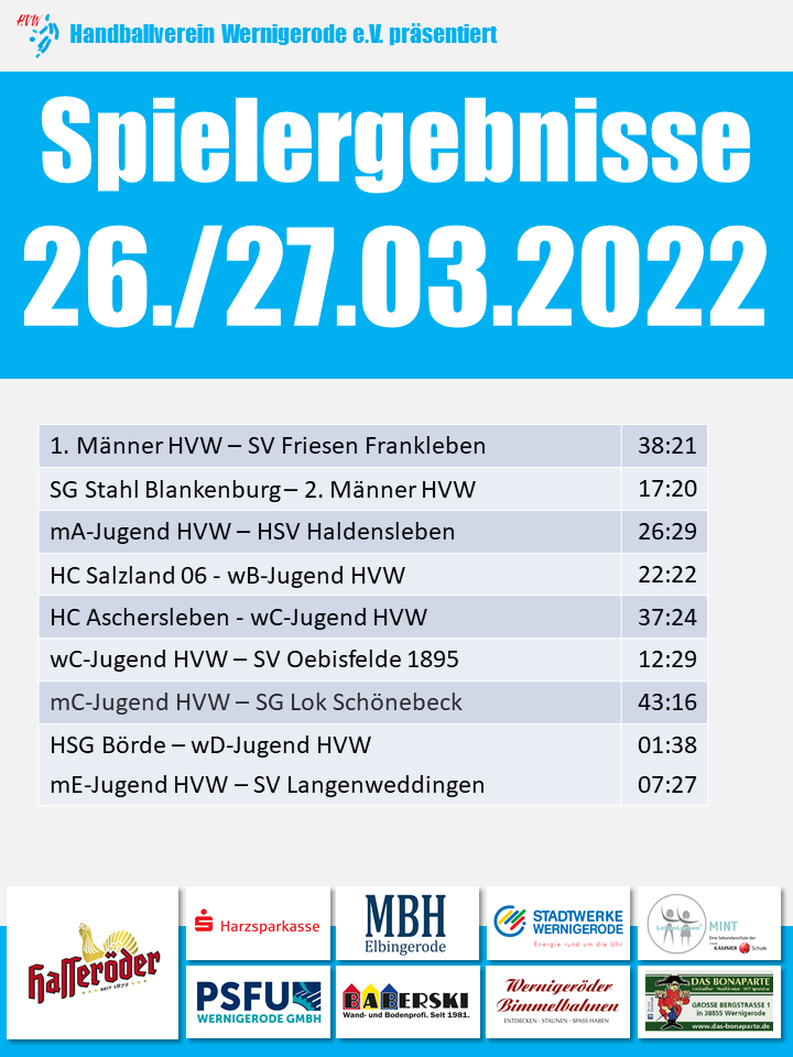HVW Ergebnisse vom Wochenende 26./27.03.2022