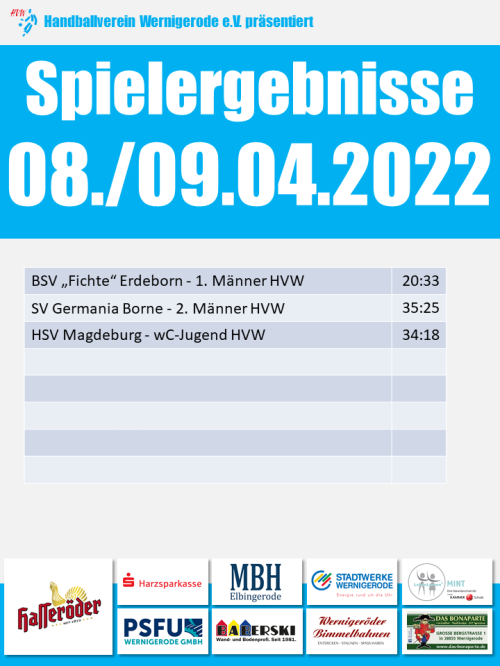 HVW Ergebnisse vom 08./09.04.2022