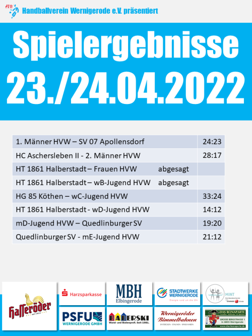 HVW Spielergebnisse vom Wochenende 23./24.04.2022