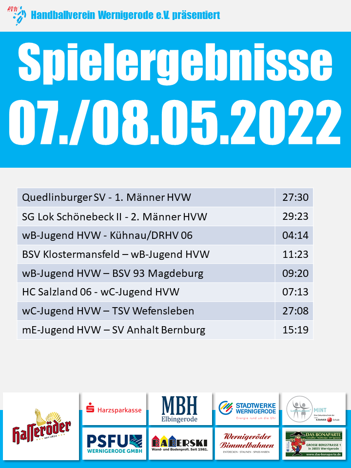HVW Spielergebnisse vom 07./08.05.2022