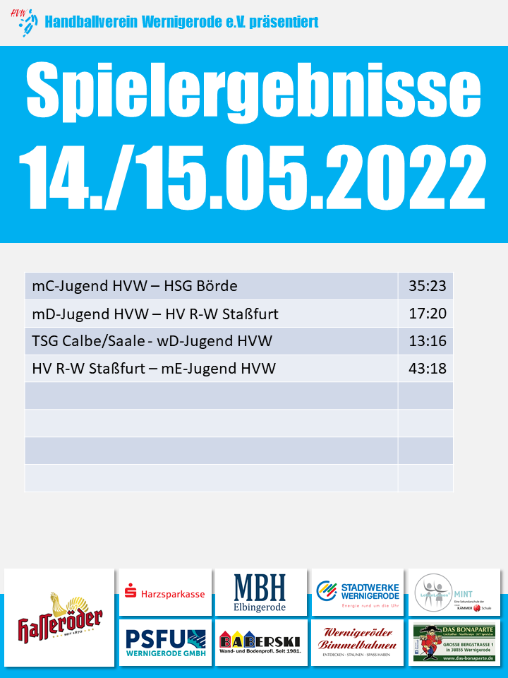 HVW Spielergebniise vom 14./15.05.2022