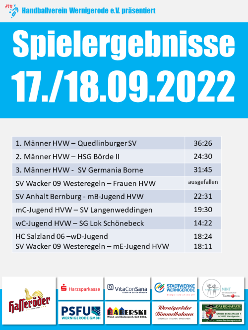 HVW Spielergebnisse vom Wochenende 17./18.09.2022