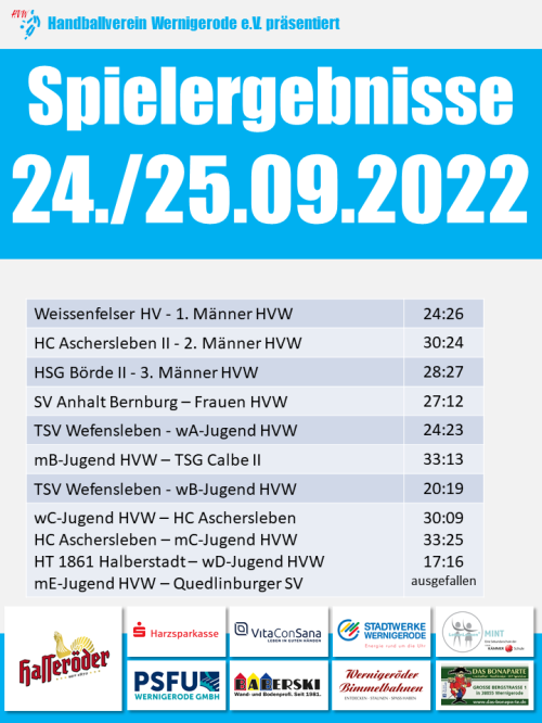 HVW Spielergebnisse vom Wochenen 24./25.09.2022