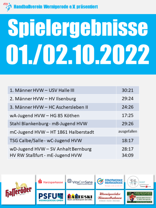 HVW Ergebnisse vom Wochenende 01./02.2022
