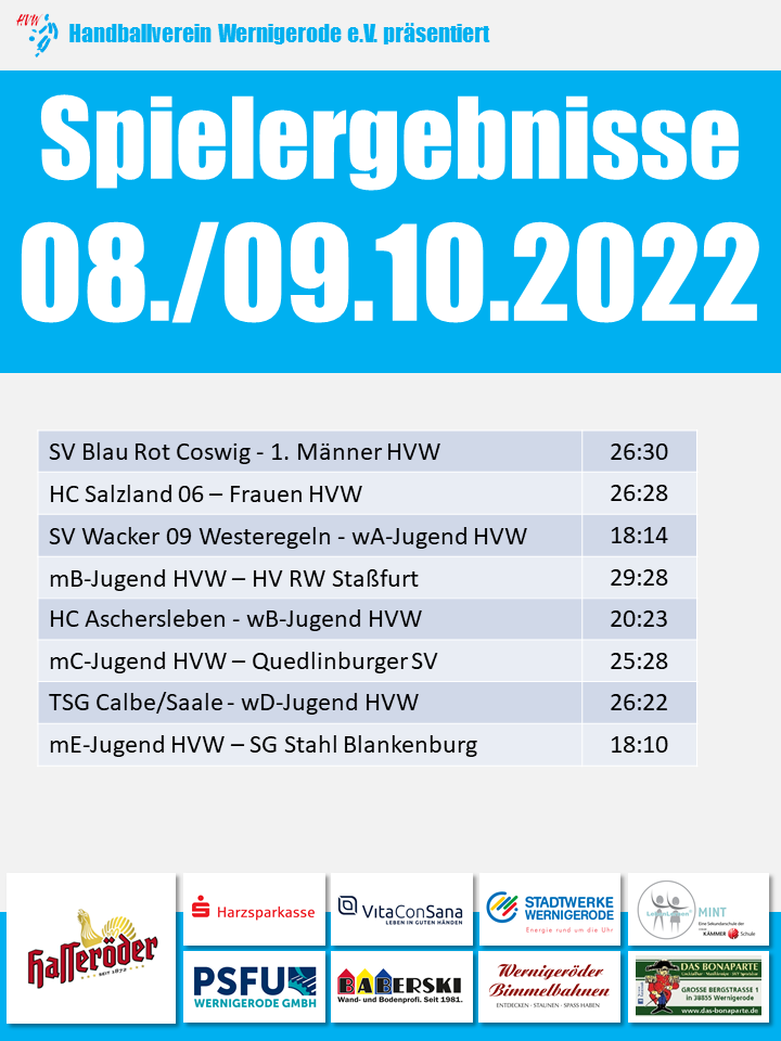 HVW Spielergebnisse vom Wochenende 08./09.10.2022