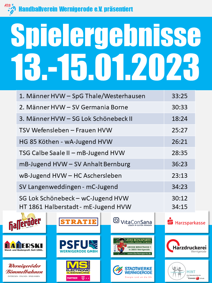 HVW Ergebnisse vom 13.-15.01.2023