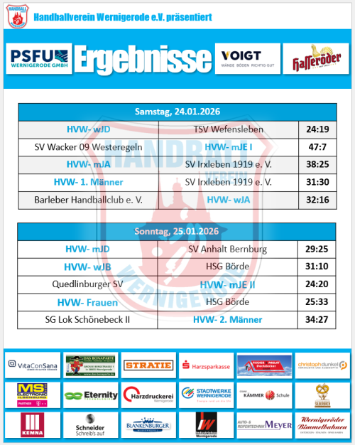 Ergebnisse vom Wochenende! Ergebnisse vom Wochenende!