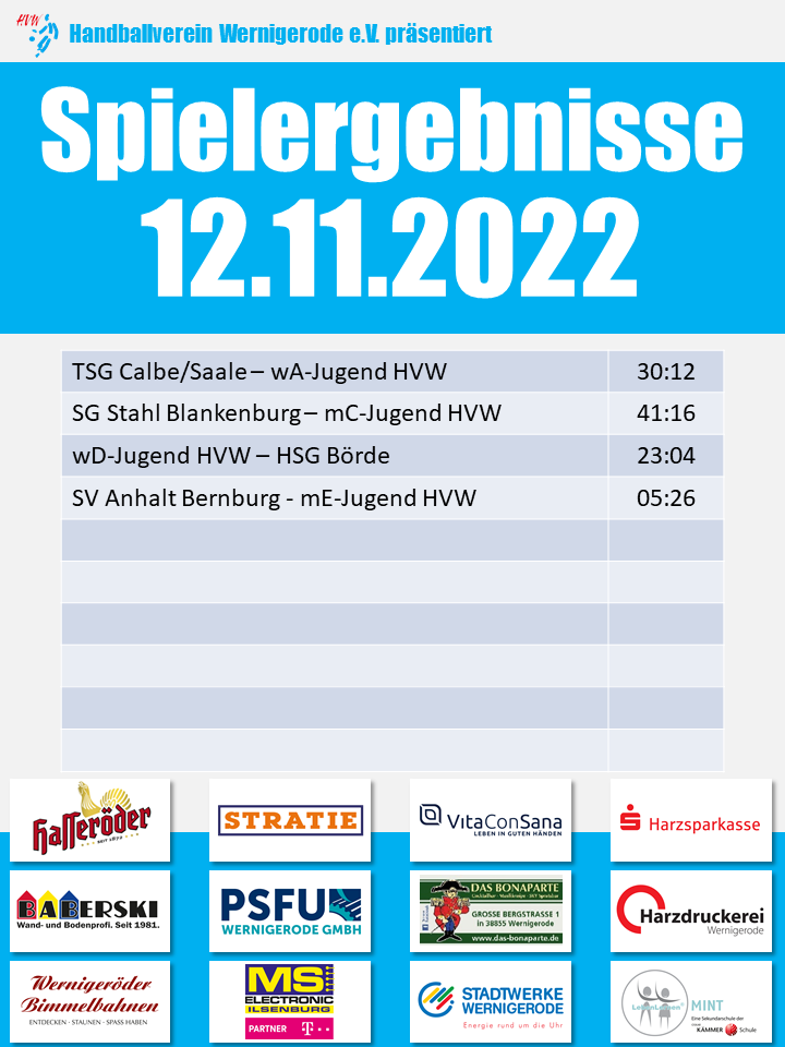HVW Spielergebnisse vom 12.11.2022