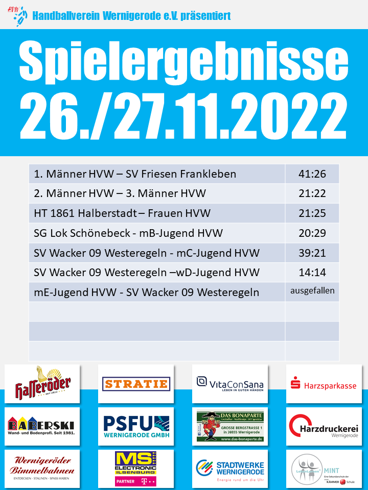 HVW Ergebnisse vom 26./27.11.2022