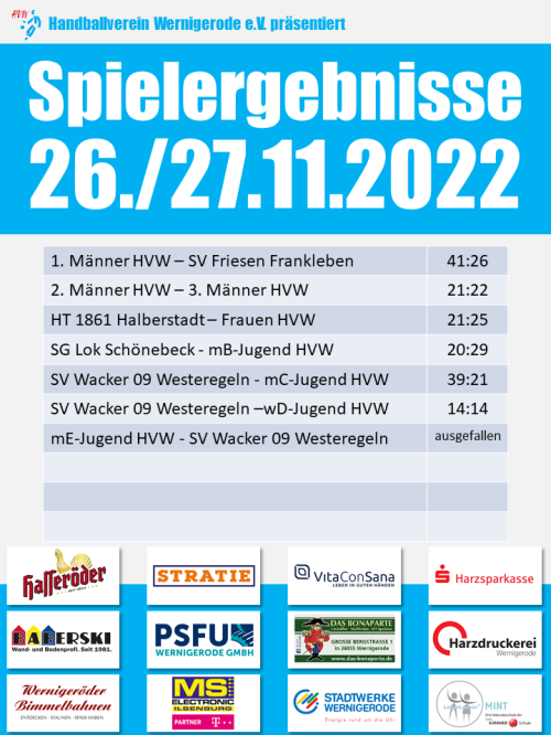 HVW Ergebnisse vom 26./27.11.2022