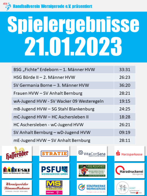 HVW Spielergebnisse vom 21.01.2023