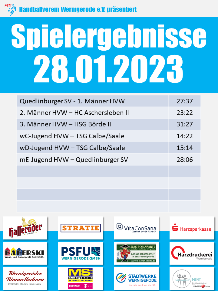 HVW Spielergebnisse vom 23.01.2023