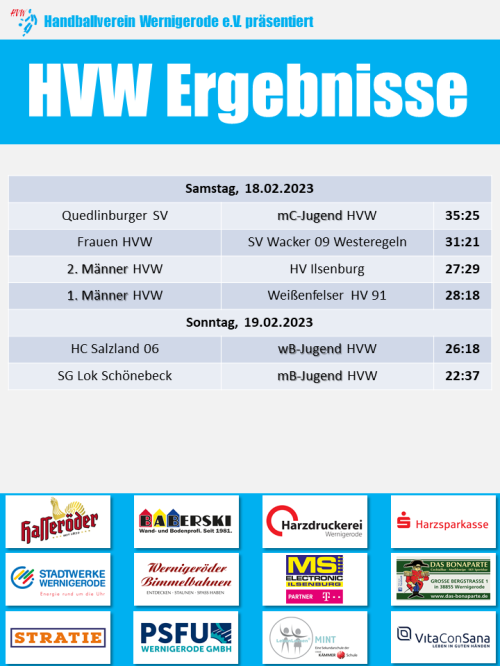 HVW Spielergebnisse vom 18./19.02.2023