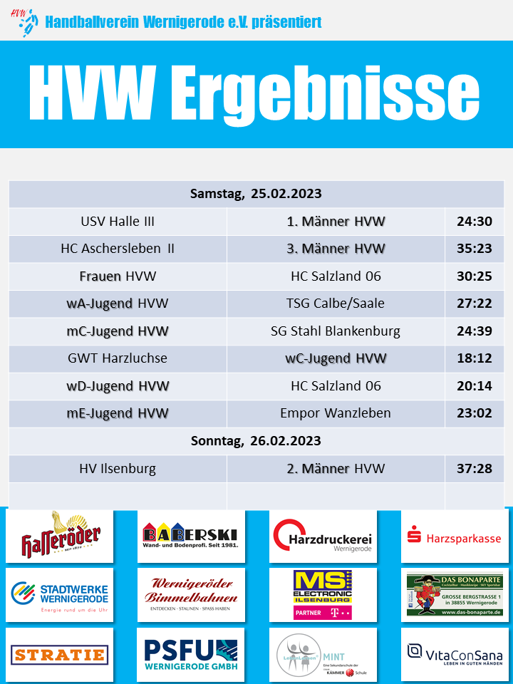 HVW Spielergebnisse vom 25./26.02.2023