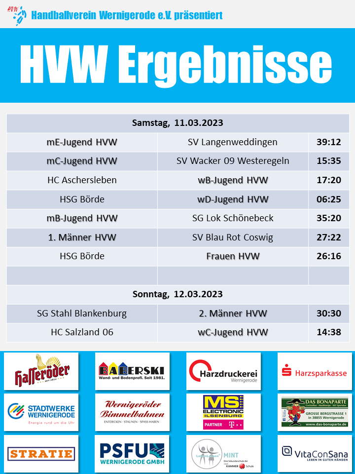 HVW Spielergebniise vom 11./12.03.2023
