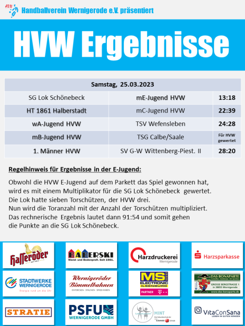 HVW Spielergebnisse vom 25.03.2023
