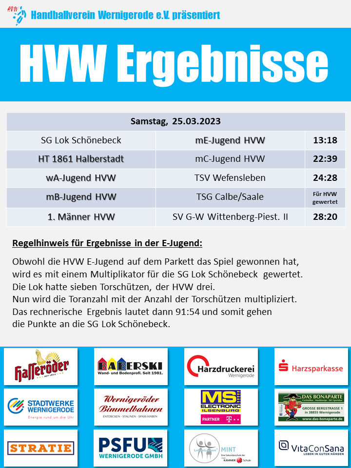 HVW Spielergebnisse vom 25.03.2023
