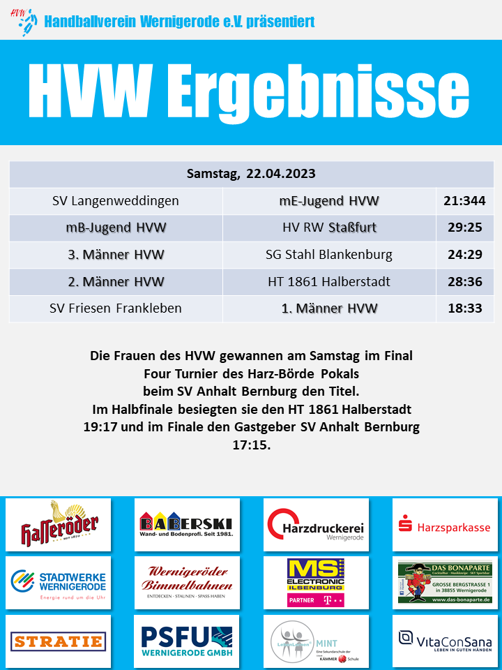 HVW Spielergebnisse vom 22.04.2023