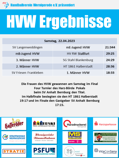 HVW Spielergebnisse vom 22.04.2023
