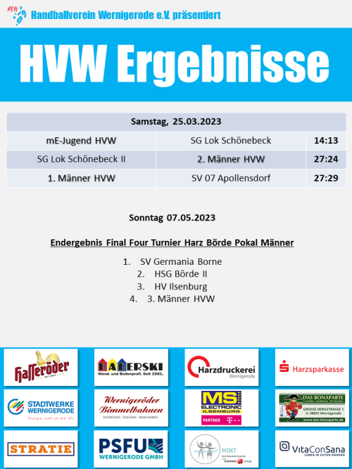 HVW Spielergebnisse vom 06./07.05.2023