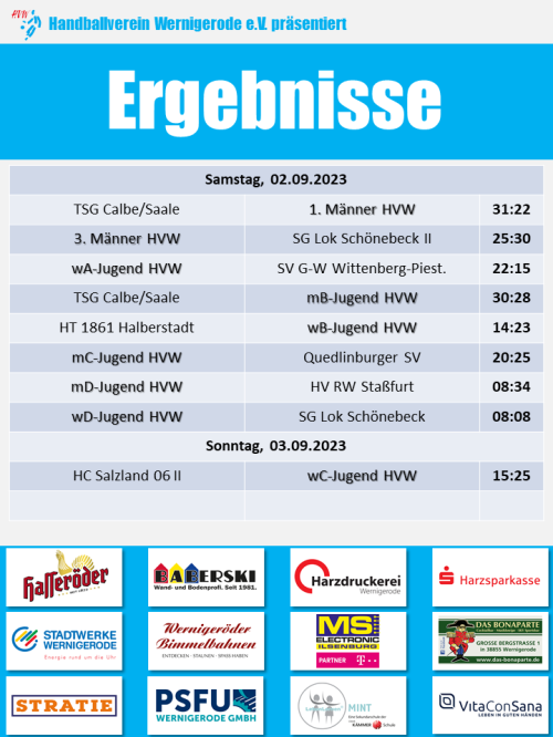 Spielergebnisse vom 02./03.09.23