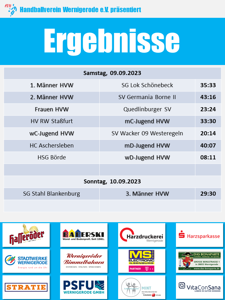 HVW Spielergebnisse 09./10.09.2023