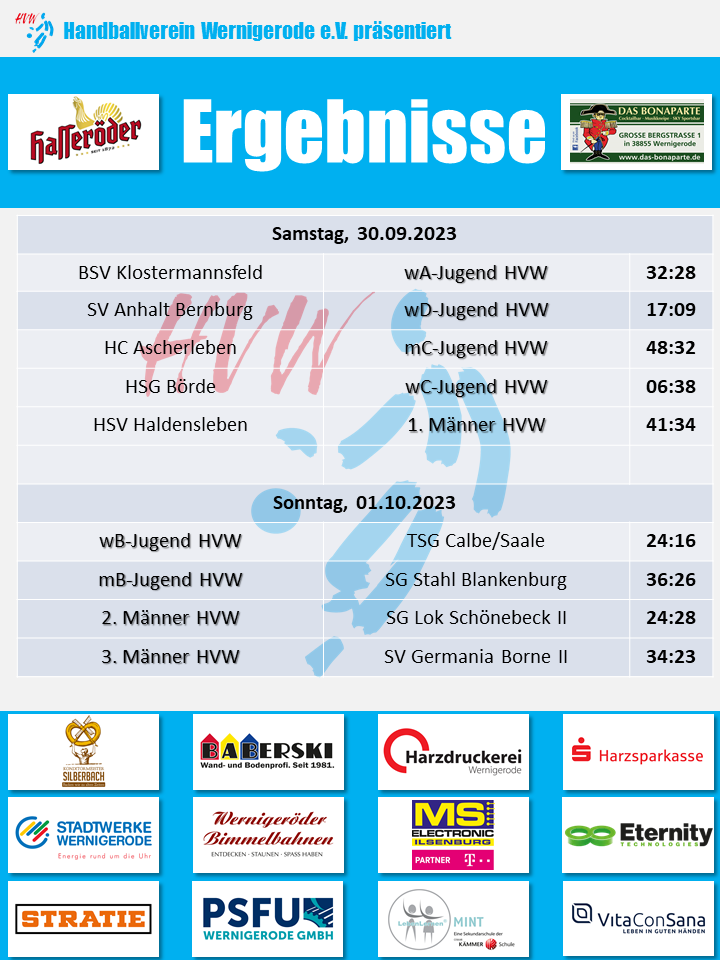 HVW Spielergebnisse vom 30.09./01.10.2023