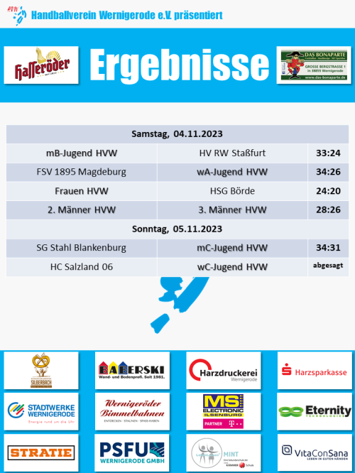 HVW Spielergebnisse vom 04./05.11.2023